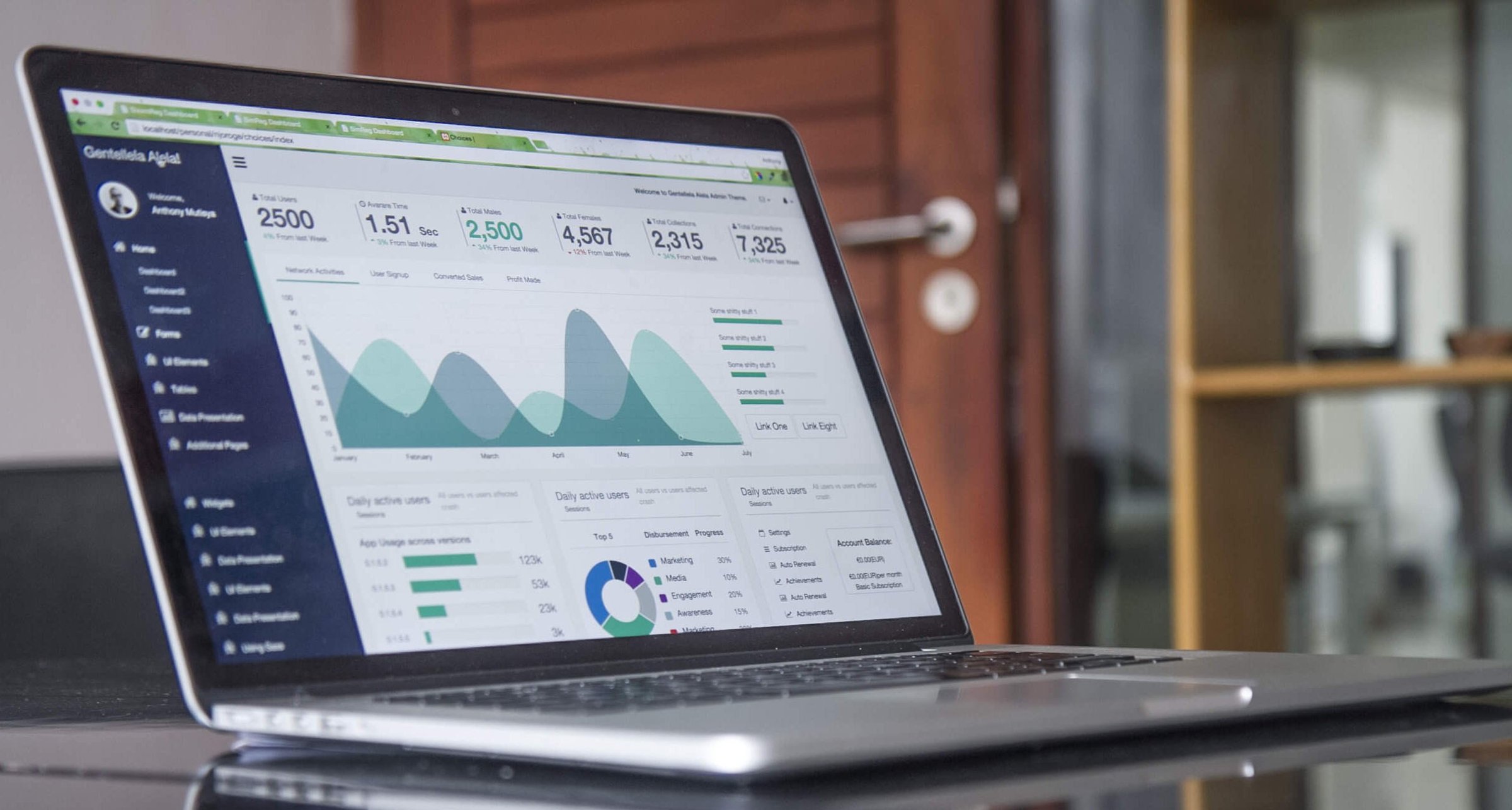 Ordinateur portable affichant un tableau de bord financier sur un bureau